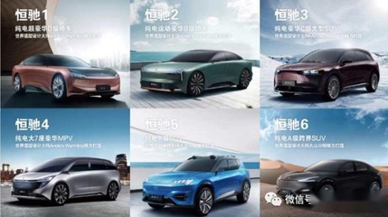 60秒生产1辆车!恒大汽车超级工厂犹如科幻大片