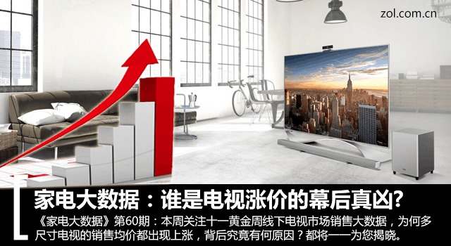 家电大数据 谁是电视涨价的幕后真凶