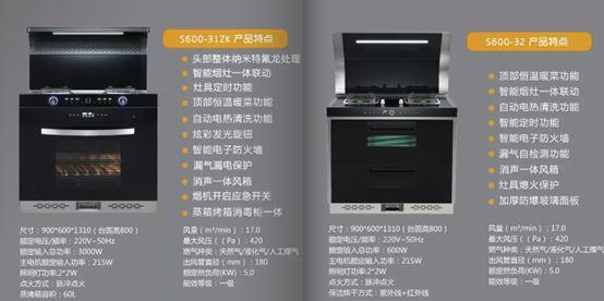「厨电大白话VOL-6」集成灶OEM品牌想翻身,是好信号吗?
