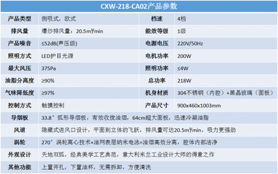 【爆款推荐】火王厨电大吸力侧吸静音易清洁触控油烟机CA02代理加盟